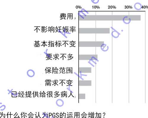 澳大利亚加拿大移民{加拿大政府真给移民提供了最好“机遇”吗?}